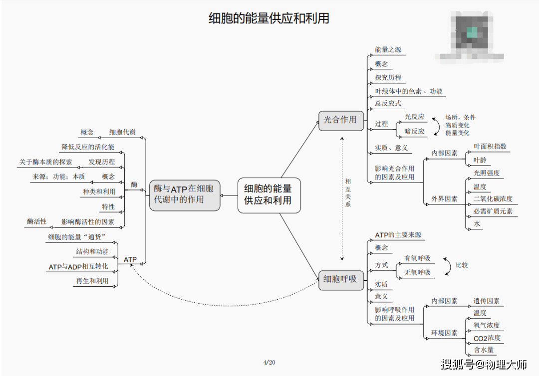 三肖必中三期必出資料+創(chuàng)新版68.571_反饋落實
