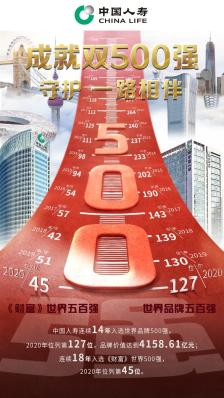 澳門王中王一肖一特一中+mShop57.511_最佳精選落實
