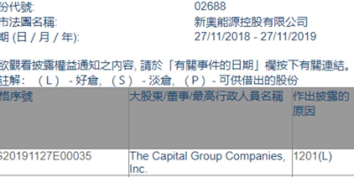 2025新奧資料免費(fèi)公開+1440p44.185_資料解釋落實(shí)