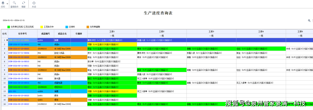 最準一碼一肖100%精準,管家婆+安卓85.574_落實到位解釋