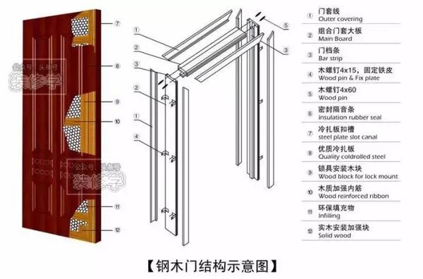 新門內(nèi)部資料精準(zhǔn)大全+DX版24.74_有問必答