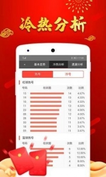 新澳門天天開好彩大全軟件優(yōu)勢+戶外版47.568_有問必答