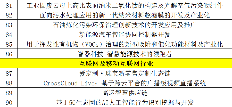 王中王100%期準(zhǔn)一肖專家分析+精英版51.462_細(xì)化落實(shí)