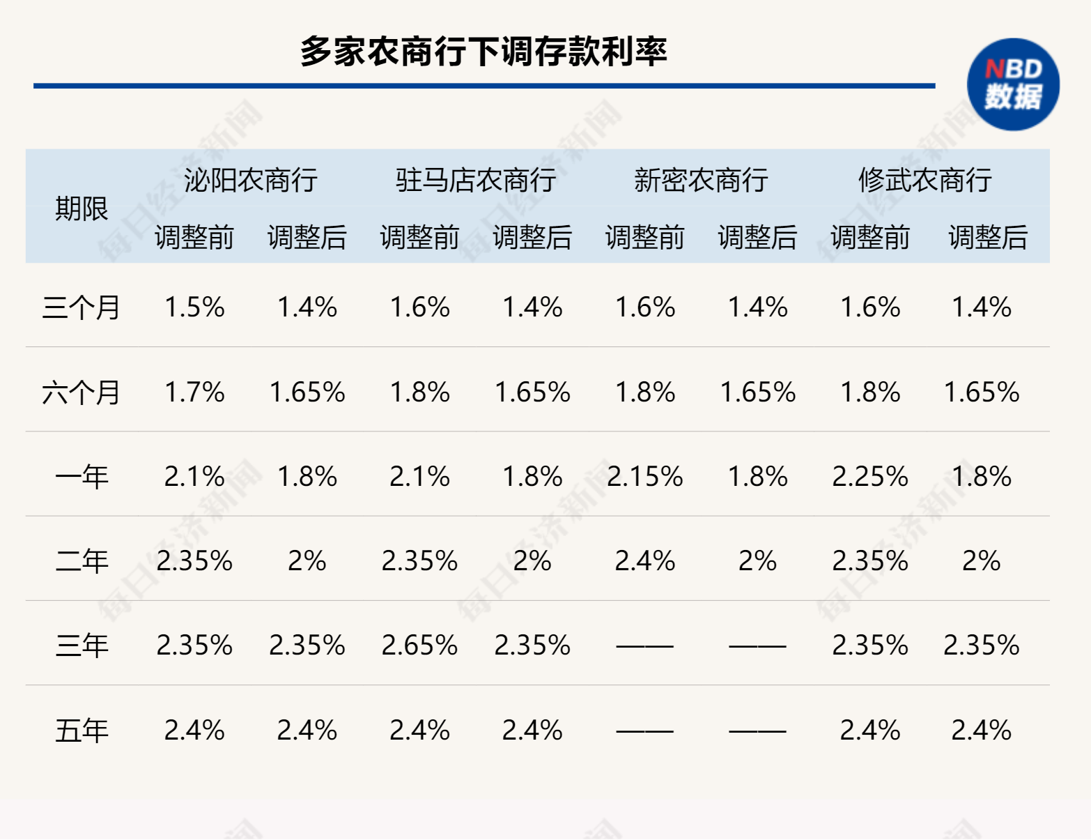淘気啲→羊 第2頁(yè)