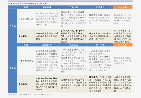 2025新奧歷史開獎(jiǎng)記錄85期+9DM58.536_精選解釋落實(shí)