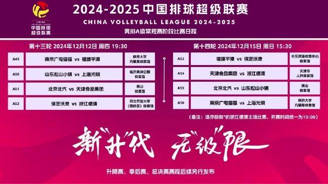 新澳2025今晚開(kāi)獎(jiǎng)資料+Notebook65.476_反饋實(shí)施和執(zhí)行力