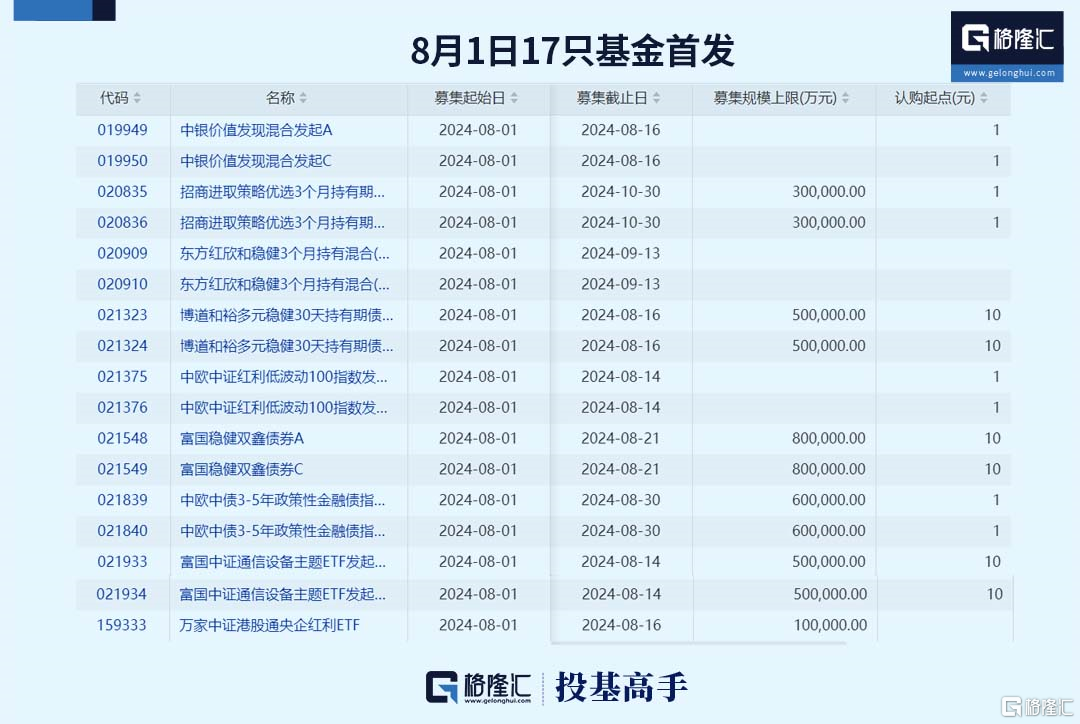 新澳今晚上9點(diǎn)30開獎結(jié)果+復(fù)刻款61.114_說明落實(shí)