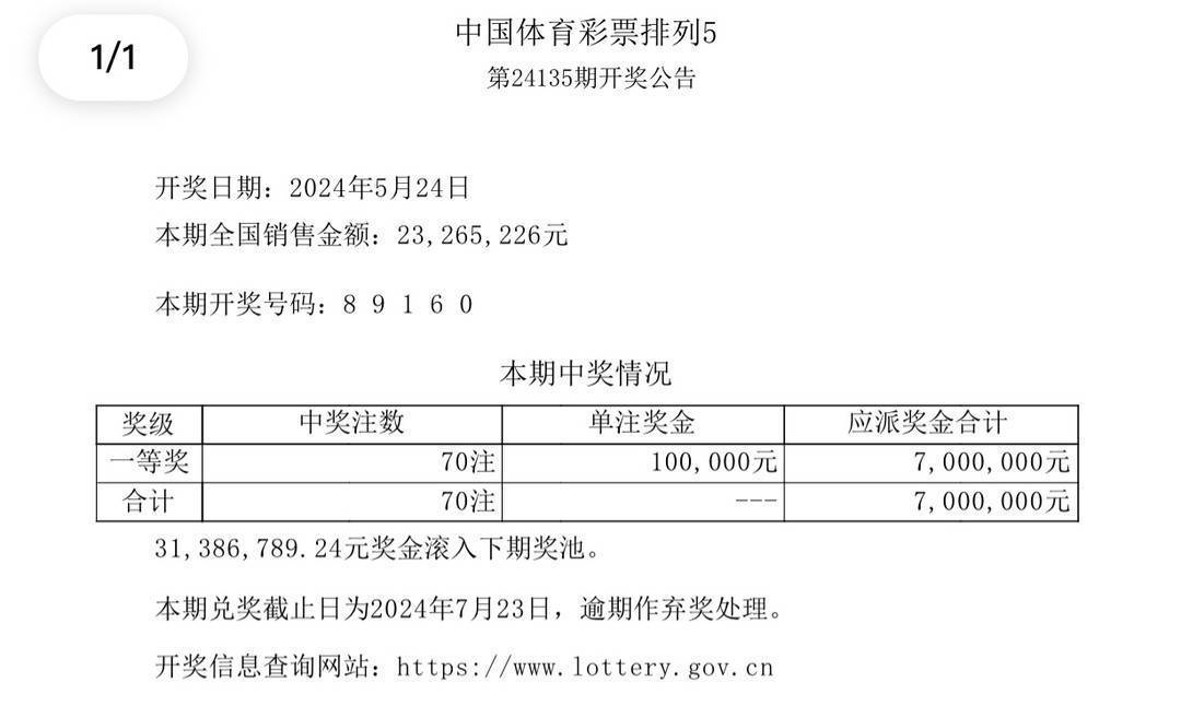 2025年新澳門(mén)今晚開(kāi)獎(jiǎng)結(jié)果查詢(xún)表+T99.818_反饋目標(biāo)和標(biāo)準(zhǔn)