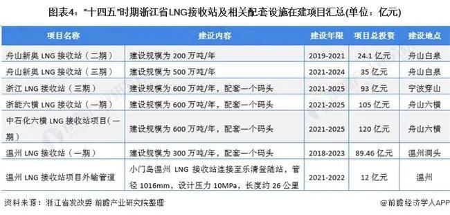 2025新奧全年資料免費(fèi)大全+NE版47.64_逐步落實(shí)和執(zhí)行