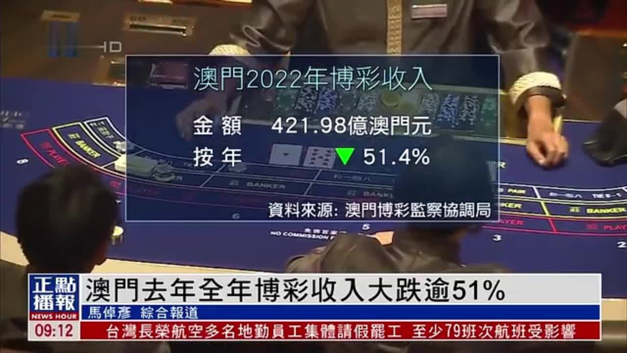新澳門全年免費(fèi)料+ChromeOS96.901_反饋分析和檢討