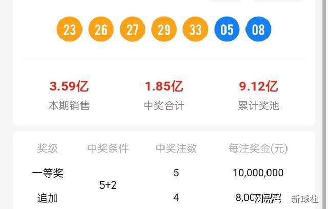 新奧碼開獎(jiǎng)結(jié)果查詢+粉絲版60.996_知識(shí)解釋