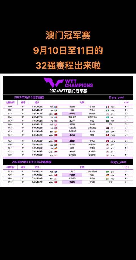香港澳門今天晚上買什么+儲蓄版48.243_解釋定義