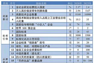 62827cσm澳彩資料查詢優(yōu)勢+suite81.448_反饋分析和檢討