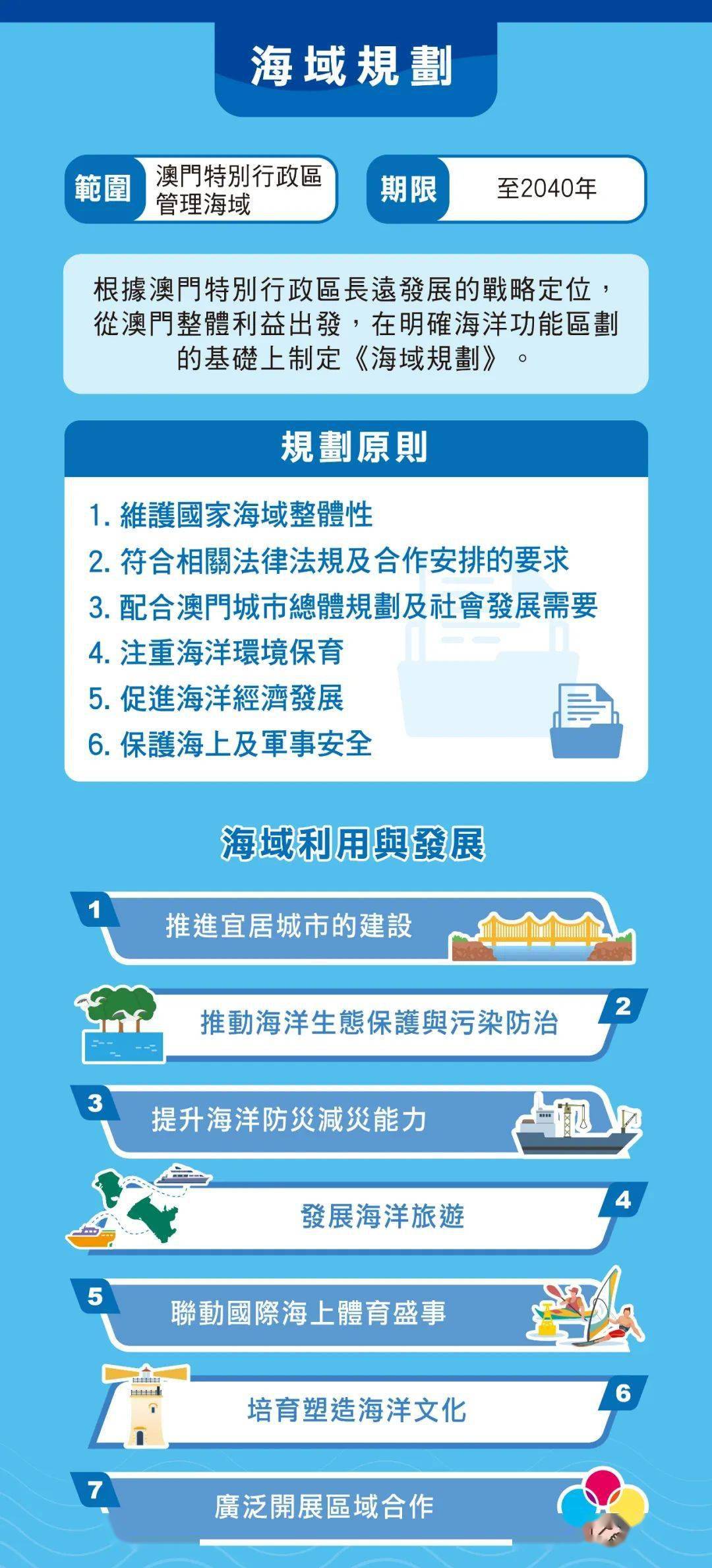 2025年澳門精準(zhǔn)免費(fèi)大全+至尊版79.475_精選解釋落實(shí)