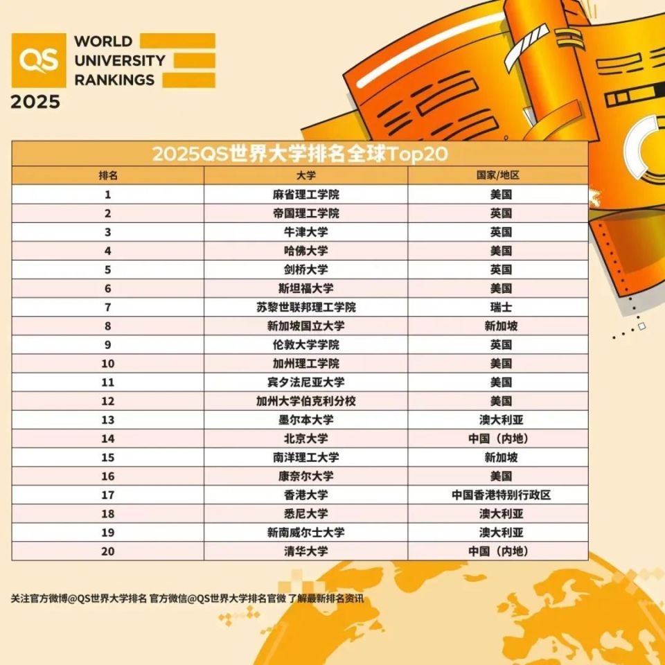 未來的探險者  _1 第2頁