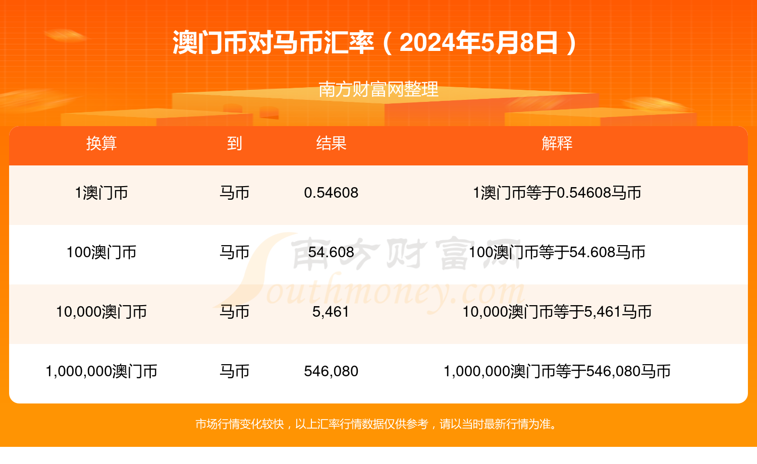 澳門特馬今期開獎結(jié)果查詢+MR79.205_資料解釋落實(shí)
