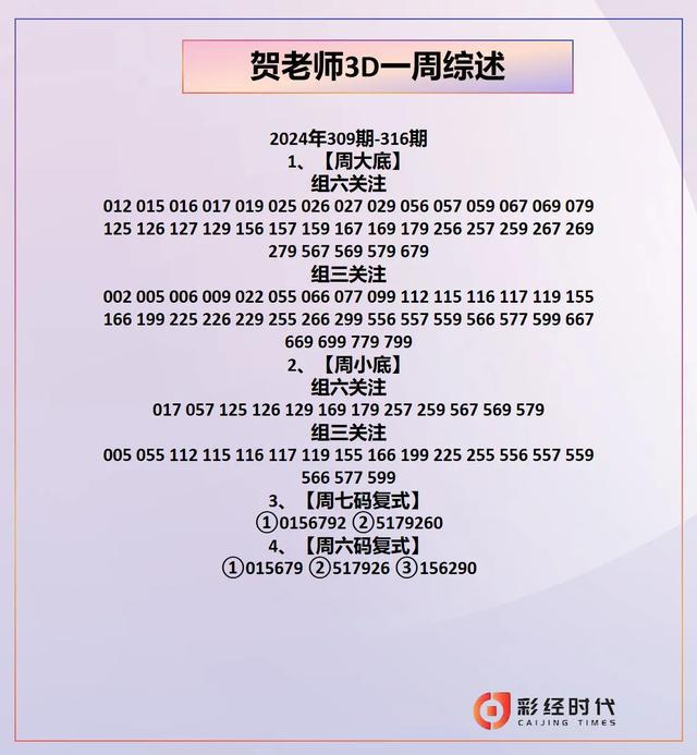 55049王中王一肖中特+Executive49.873_精準(zhǔn)解釋落實