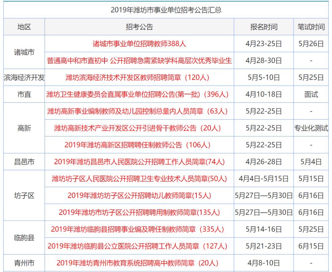 2025年香港正版資料更新時(shí)間+模擬版65.961_精準(zhǔn)解答落實(shí)
