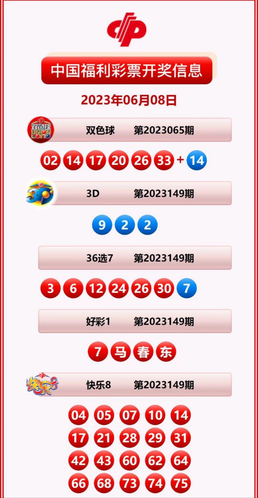2025年新奧門天天開(kāi)彩+輕量版68.439_反饋調(diào)整和優(yōu)化