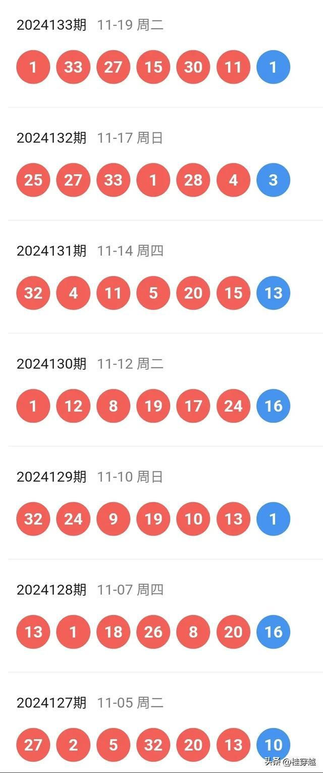 2025新奧歷史開獎記錄公布+1080p50.677_方案實施和反饋