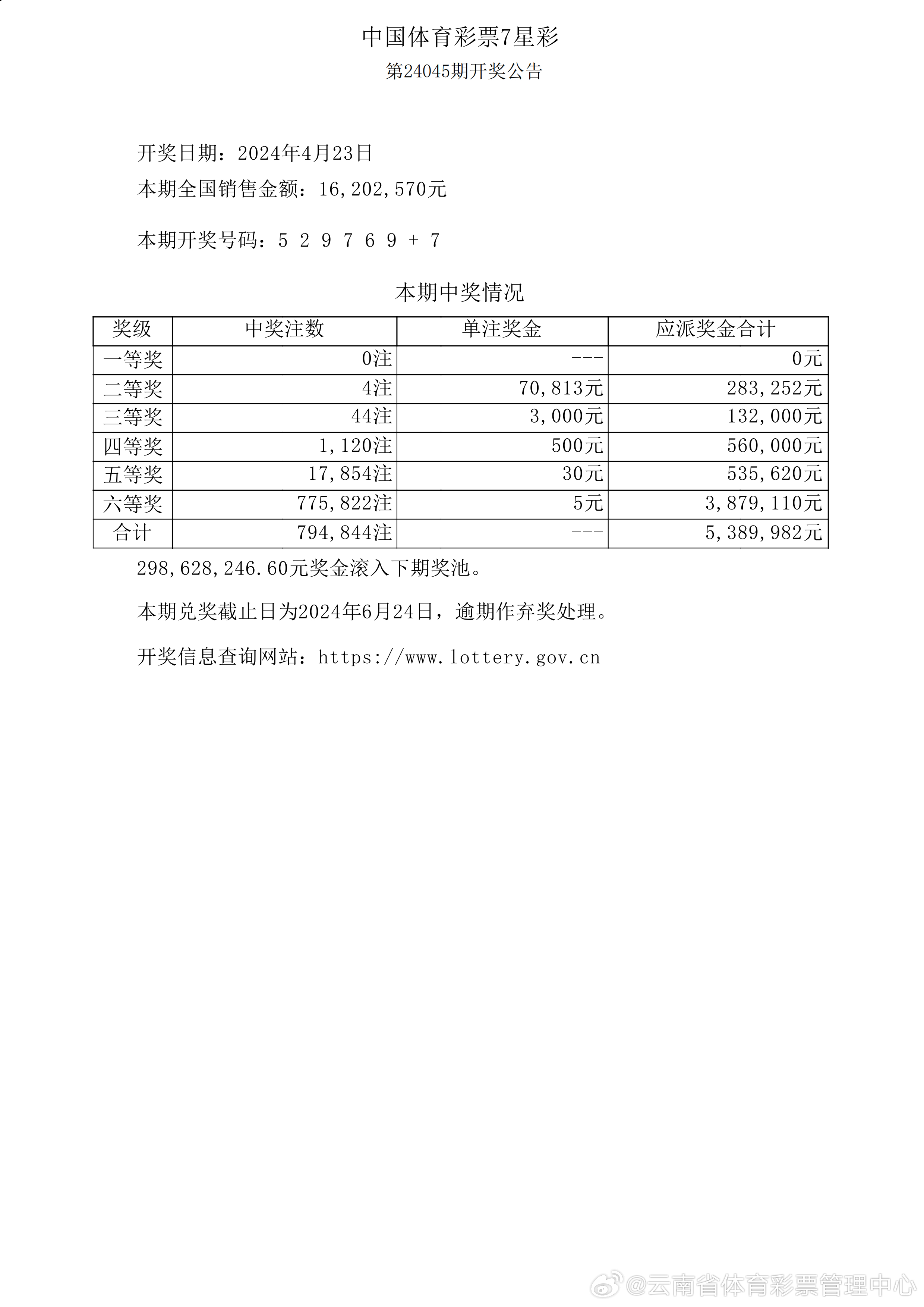 新澳開獎結(jié)果+開獎記錄+4K60.533_具體執(zhí)行和落實