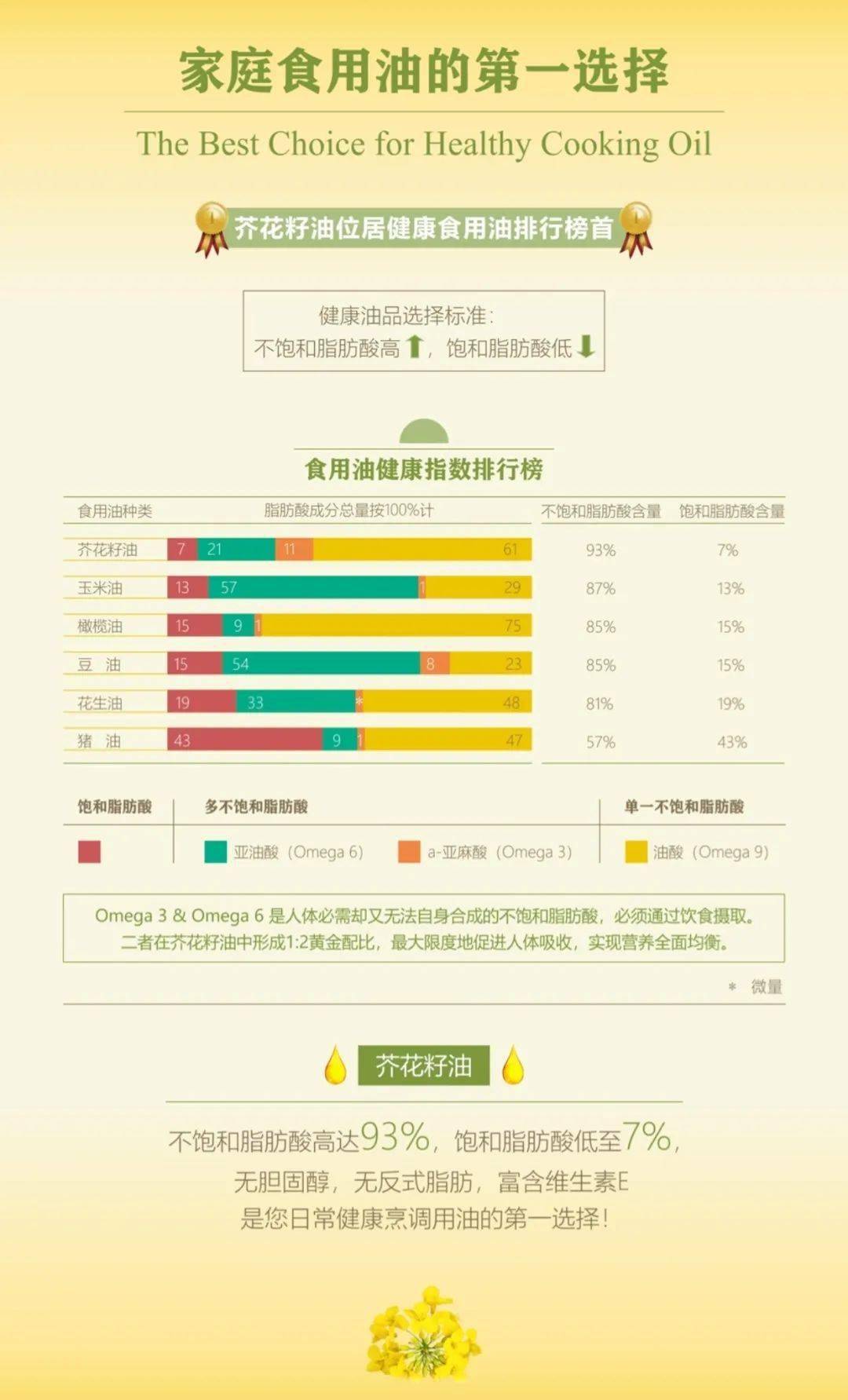 澳門精準(zhǔn)一笑一碼100%+Essential35.75_全面解答落實(shí)
