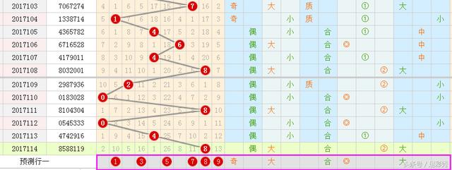 王中王一肖一碼一特一中一家四口+Mixed91.493_反饋分析和檢討