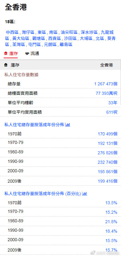 香港最準(zhǔn)最精準(zhǔn)免費資料+HDR版94.649_反饋執(zhí)行和跟進(jìn)
