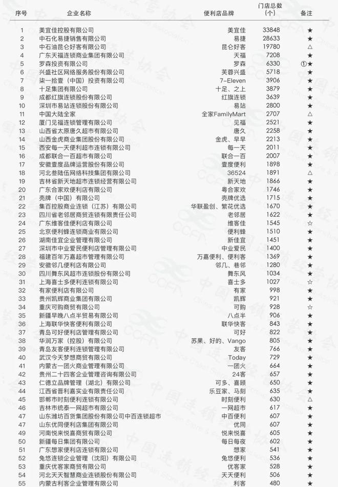 白小姐四肖四碼100%準+NE版19.900_有問必答