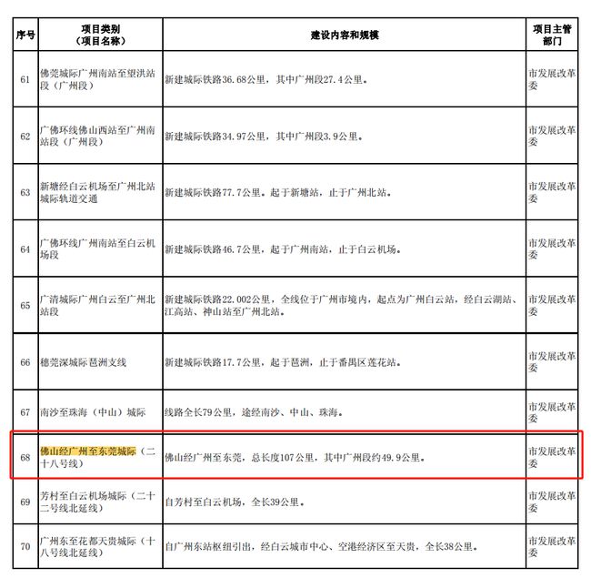 澳門三肖三碼三期鳳凰+視頻版66.708_落實到位解釋