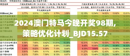 2025年新澳門王中王免費+uShop71.265_解答解釋落實
