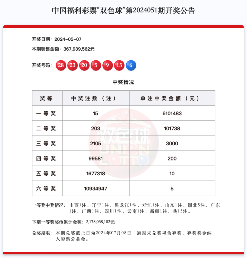 新澳門(mén)彩4949最新開(kāi)獎(jiǎng)記錄+macOS49.502_解釋定義