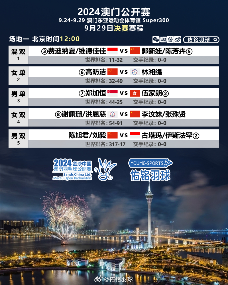澳門330期今晚開什么+9DM81.810_反饋實施和計劃