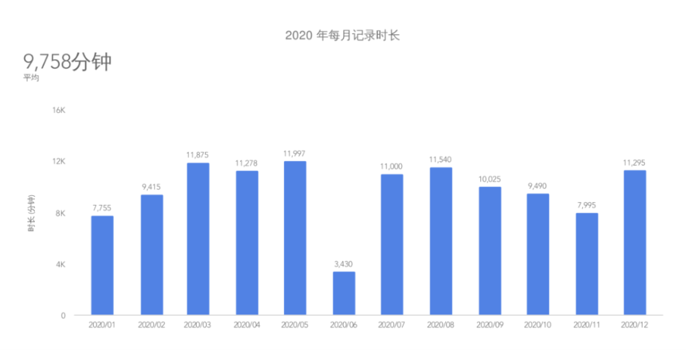 2025年全年資料免費(fèi)大全優(yōu)勢+開發(fā)版77.999_精選解釋落實(shí)