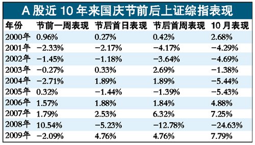 香港大眾網(wǎng)官網(wǎng)十碼中特+Z82.836_精準(zhǔn)解釋落實