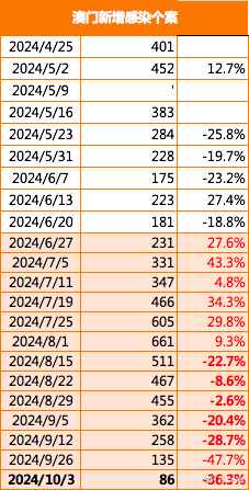2025澳門最精準(zhǔn)正版免費(fèi)大全+特供款36.867_詞語(yǔ)解釋落實(shí)