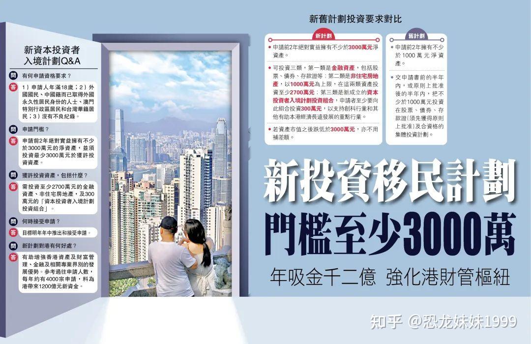 2025年香港正版內(nèi)部資料+標(biāo)配版65.974_科普問答