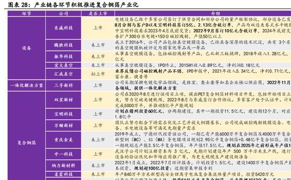 2025年香港6合開獎結(jié)果+開獎記錄+N版27.561_解釋定義