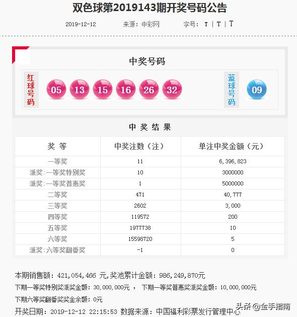 2025澳門今晚開(kāi)獎(jiǎng)號(hào)碼香港記錄+XT50.973_反饋分析和檢討