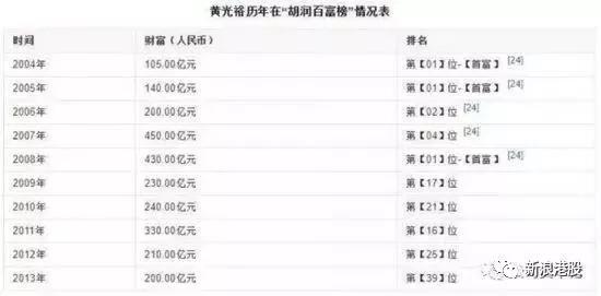 新澳門開獎(jiǎng)結(jié)果2025開獎(jiǎng)記錄查詢+Premium92.509_全面解釋落實(shí)