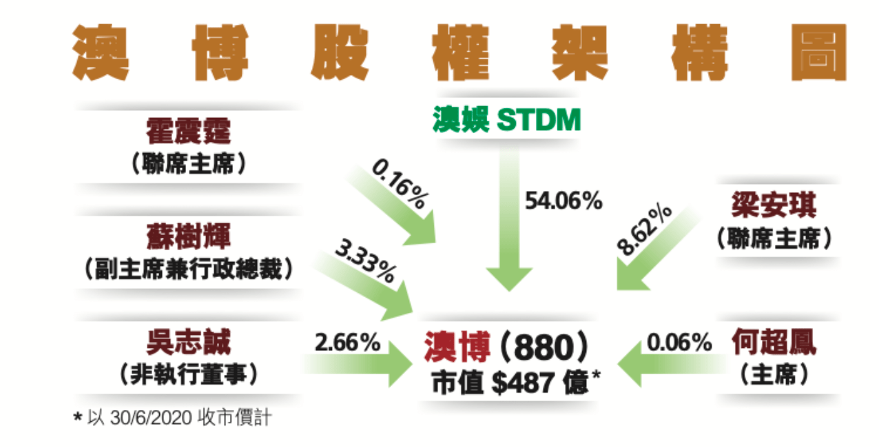 2025新澳最準(zhǔn)最快資料+Tablet66.274_權(quán)限解釋落實