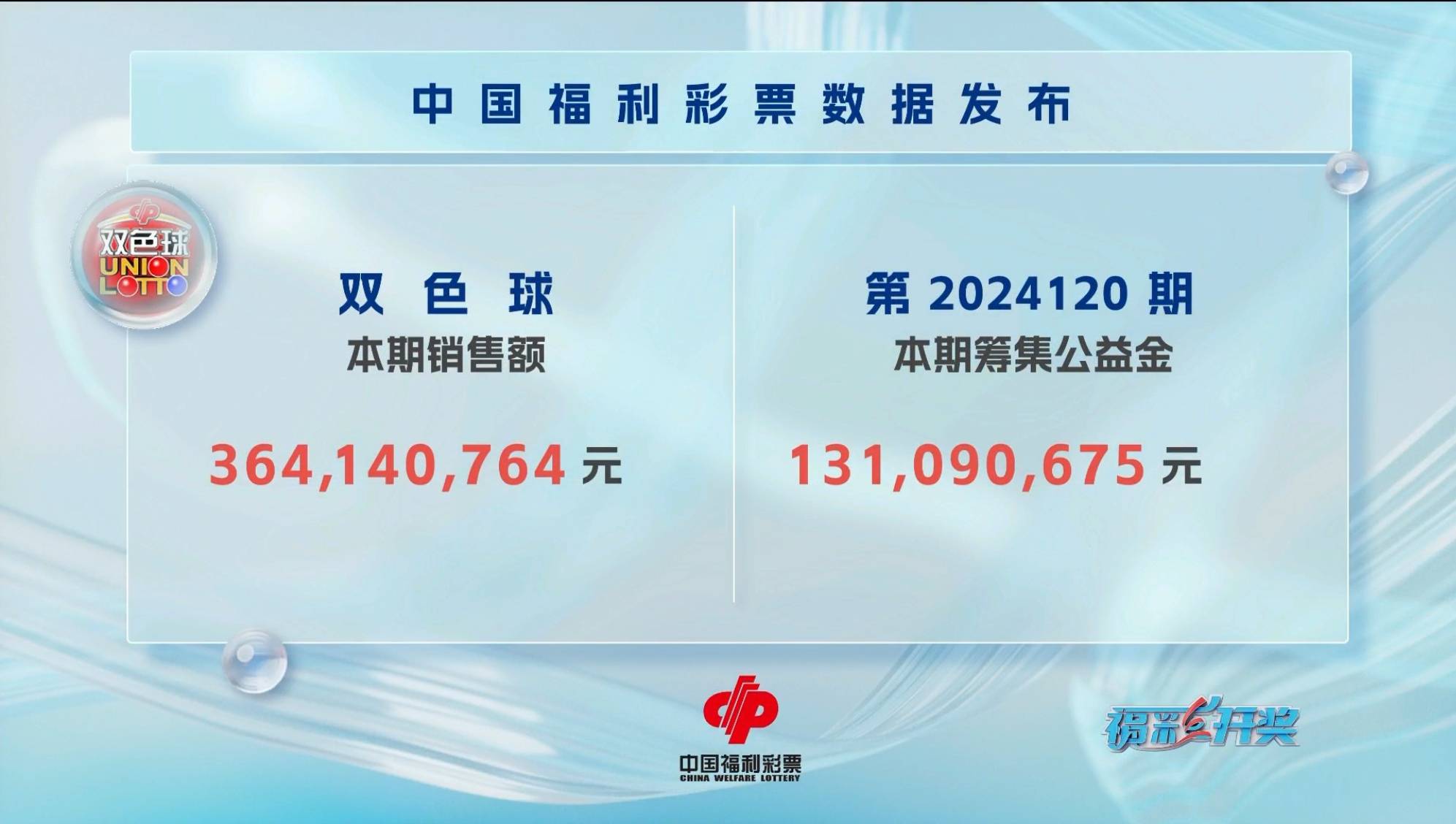 2025年新澳門今晚開獎(jiǎng)結(jié)果開獎(jiǎng)記錄+VR79.839_反饋記錄和整理