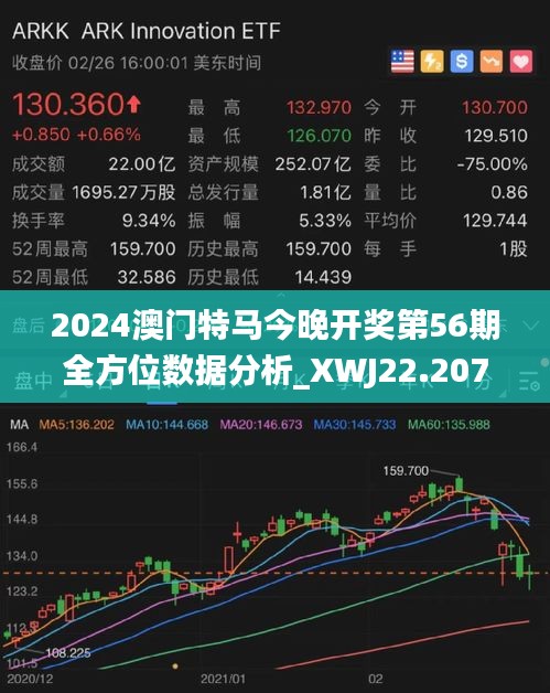 2025年澳門今晚開特馬