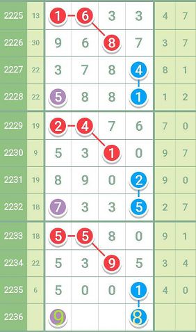 55049王中王一肖中特+界面版49.535_反饋實施和執(zhí)行力