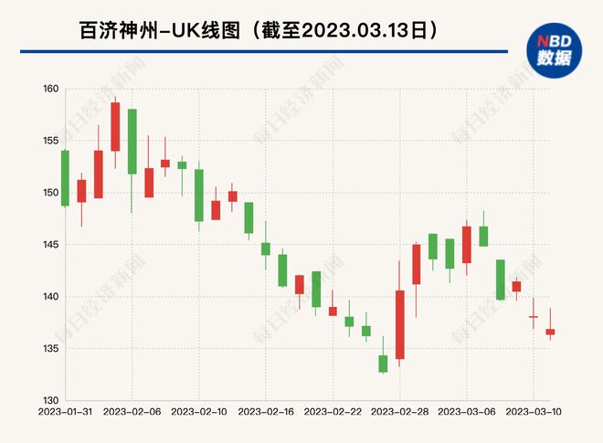 2025澳門特馬今晚開獎(jiǎng)結(jié)果出來了+特別版96.696_執(zhí)行落實(shí)