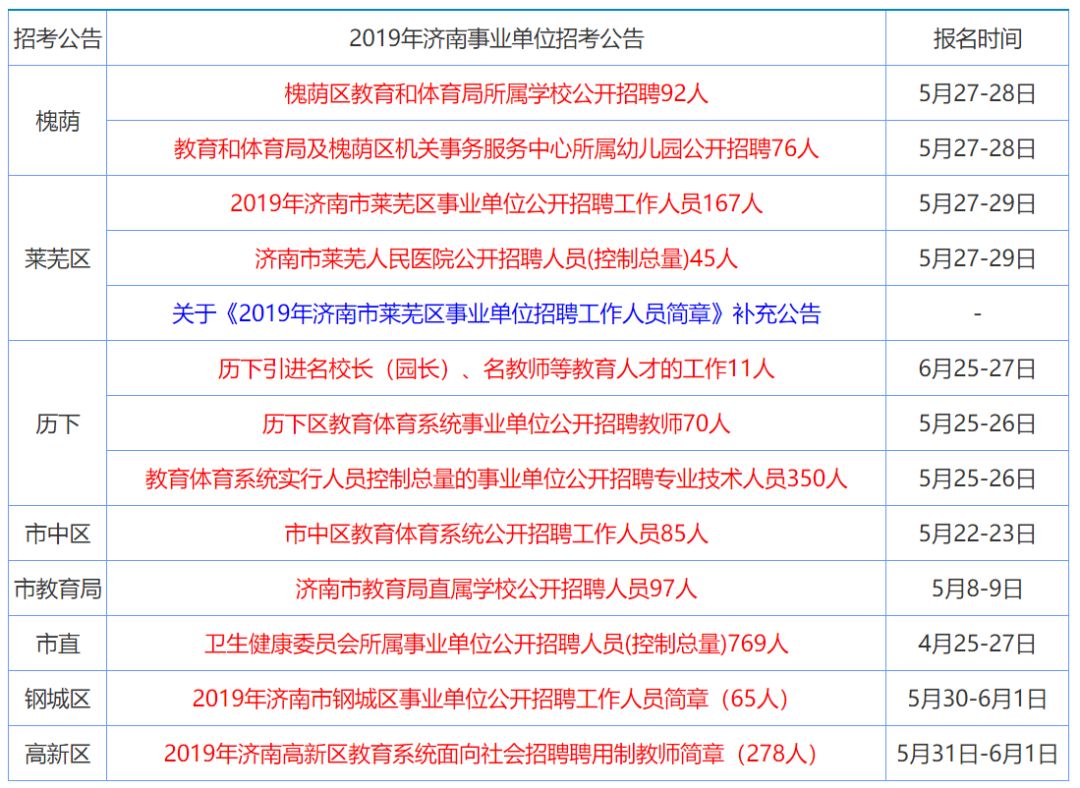新澳資料大全正版資料2025年免費(fèi)