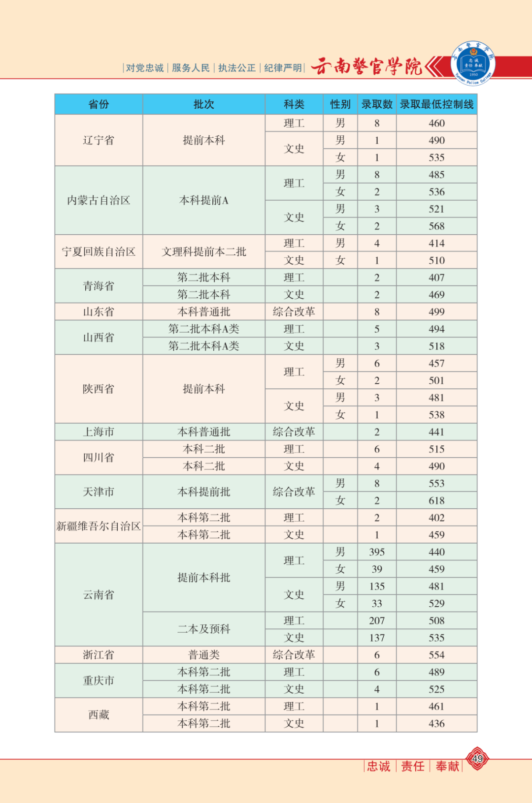 新澳門資料大全免費新鼬+WP版50.542_詞語解釋落實