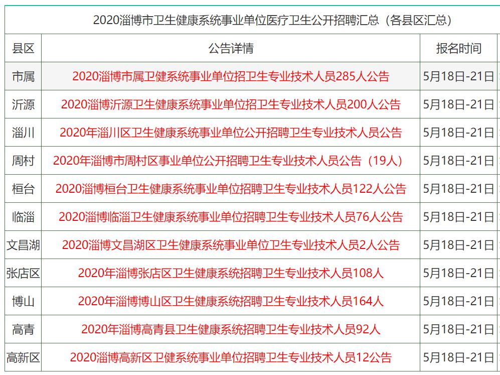 新奧門資料大全正版資料2025年免費(fèi)下載+Tizen80.778_精選解釋