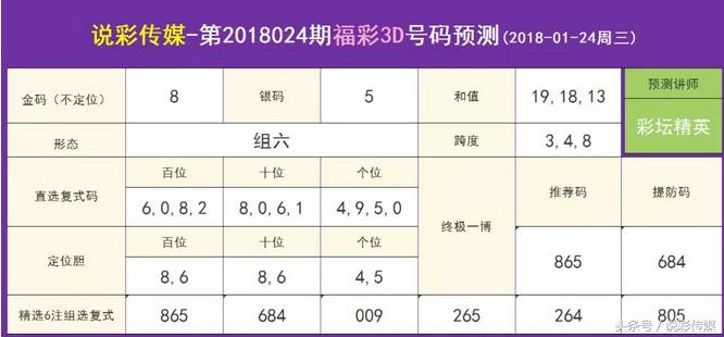 024天天彩資料大全免費(fèi)+android40.418_科普問答