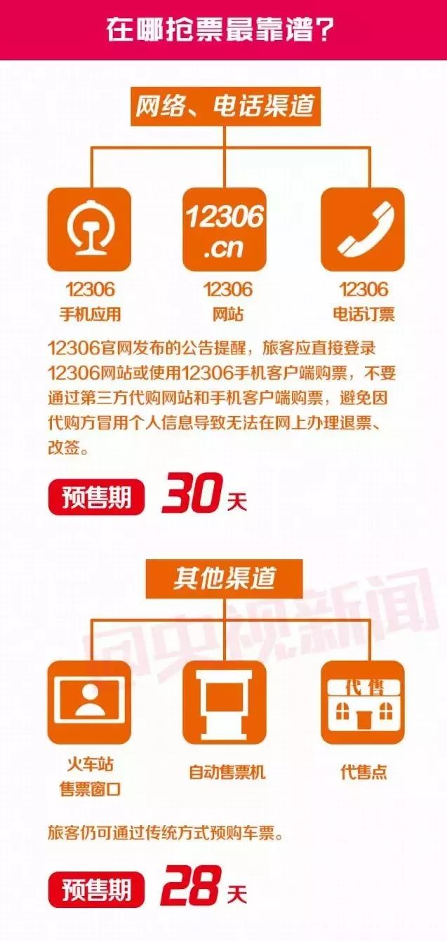 新奧門免費資料大全在線查看+Executive60.355_反饋評審和審查